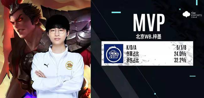 费立纬展现 费立纬展现