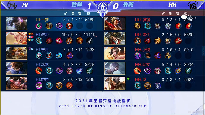 的市场价值 的市场价值